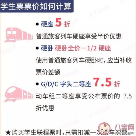 12306学生资质查询在哪个位置 12306学生资质查询不到怎么回事 12306学生资质查询在哪个位置 12306学生资质查询不到怎么回事