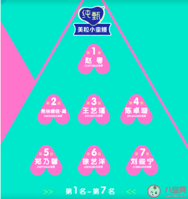 半山腰太挤了是什么意思什么梗 陈卓璇经典金句内容合集