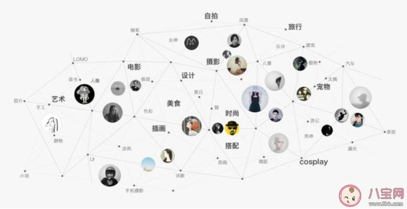 老福特是什么意思什么网站 老福特网站会被禁吗