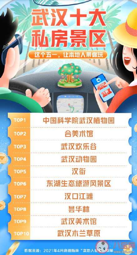 武汉人最爱的十大私房景区 武汉五一休闲好去处