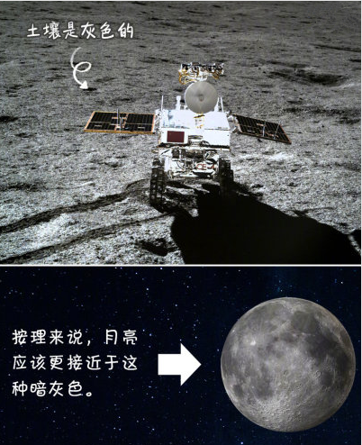 月亮到底是什么颜色2019 月亮的真实颜色