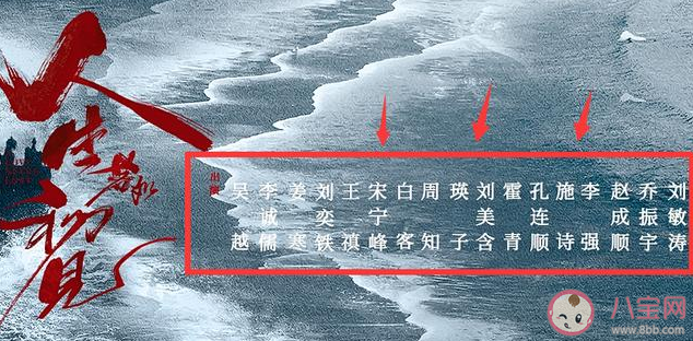 《人生若如初见》讲述了什么故事 《人生若如初见》主演主创阵容介绍
