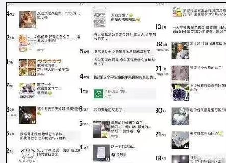 朋友圈式社交相亲怎么回事 朋友圈式社交相亲什么意思 朋友圈式社交相亲怎么回事 朋友圈式社交相亲什么意思