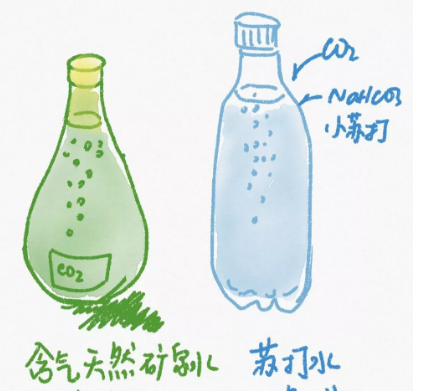 苏打水是碱性还是酸性 苏打水有什么作用和功效