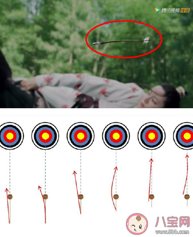 《长歌行》有哪些细节 长歌行精彩细节汇总