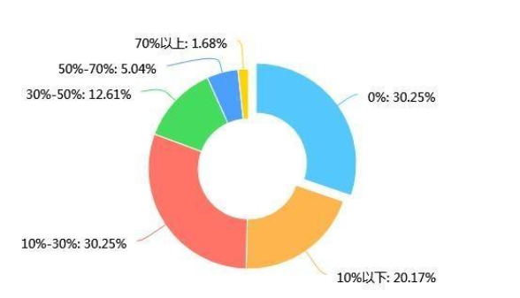 马来人是什么梗 马来人是什么意思