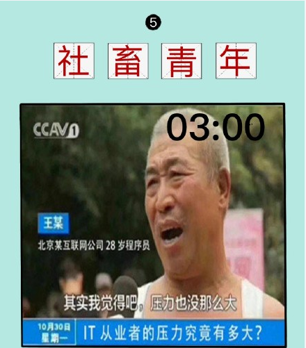 90后熬夜图鉴 当代青年熬夜图鉴