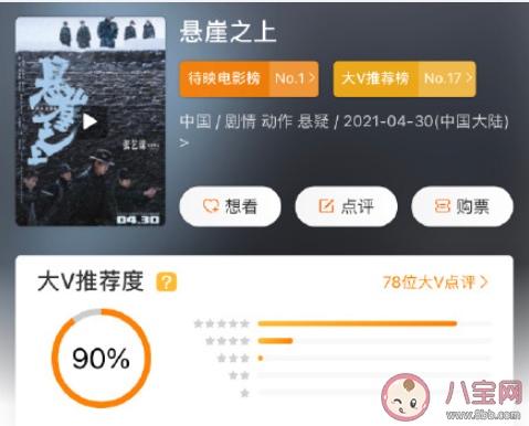 《悬崖之上》好不好看 《悬崖之上》剧情讲的是什么 《悬崖之上》好不好看 《悬崖之上》剧情讲的是什么