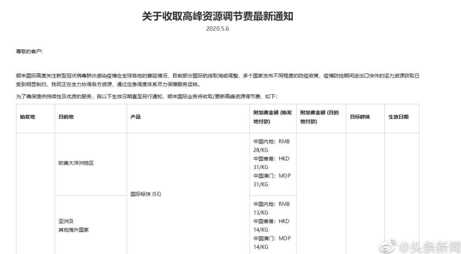 2020哪些快递公司涨价了 快递公司涨价了多少
