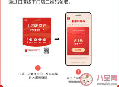 北京首批消费券在哪领 北京消费券领取方法