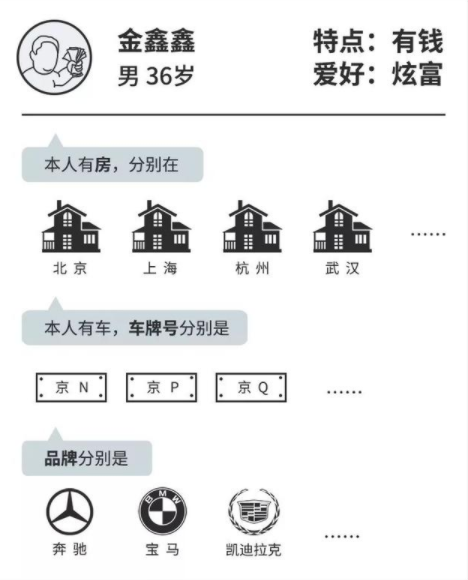 90后相亲为什么这么难 90后相亲的6大难点