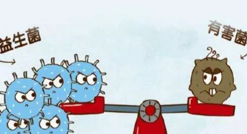 宝宝长期吃益生菌会不会有依赖 长期吃益生菌会不会有依赖性 宝宝长期吃益生菌会不会有依赖 长期吃益生菌会不会有依赖性