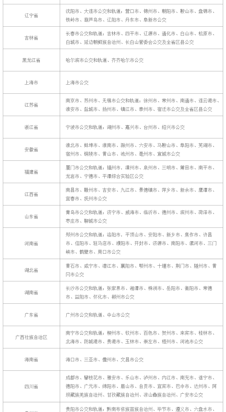 西安市民乘车刷玉玺进站的玉玺在哪买的 哪些地方可以刷玉玺进站