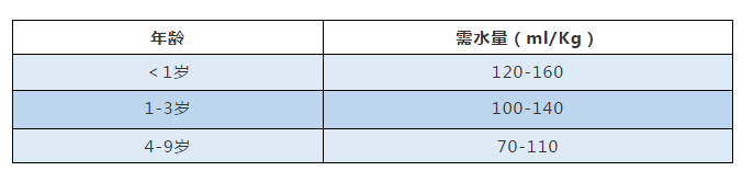奶粉伴侣是什么 可以给宝宝吃奶粉伴侣吗