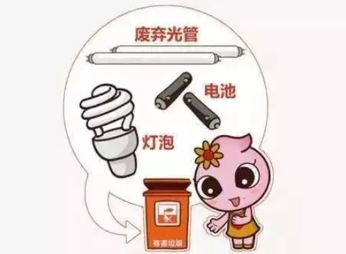 长春垃圾分类标准是什么 2019长春生活垃圾分类指南