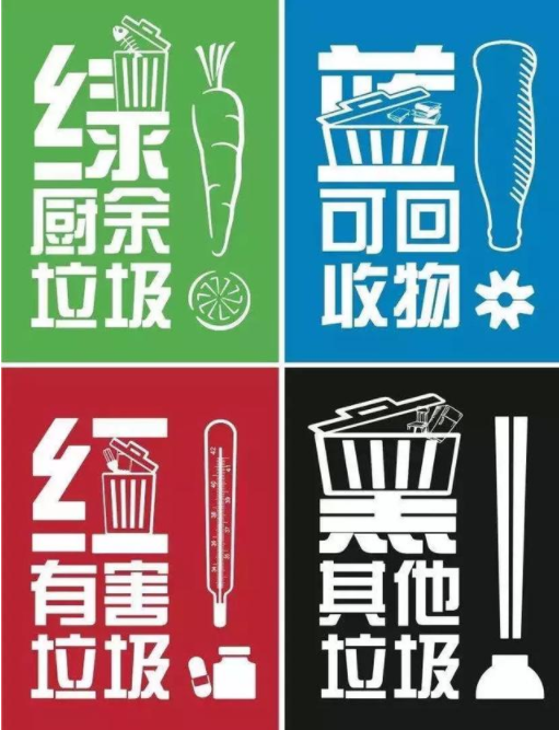 宁波垃圾分类标准是什么 宁波垃圾分类细则