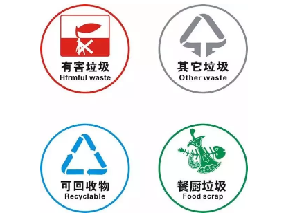 沈阳垃圾分类标准是什么 2019沈阳生活垃圾分类指南