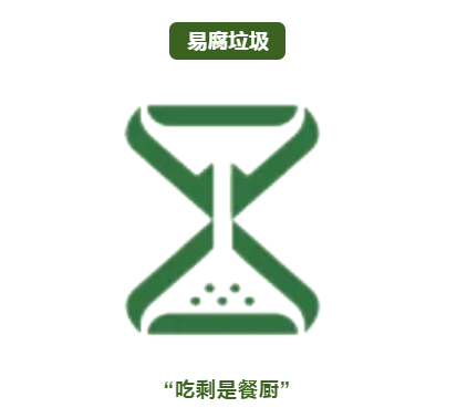 杭州垃圾分类标准是什么 2019杭州生活垃圾分类指南