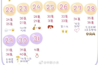 韩商言佟年第几集和好 韩商言求婚是什么时候