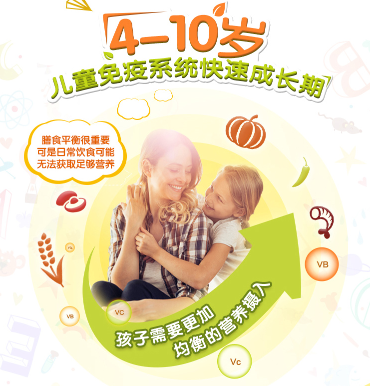 善存儿童复合维生素有用吗 善存儿童复合维生素安不安全