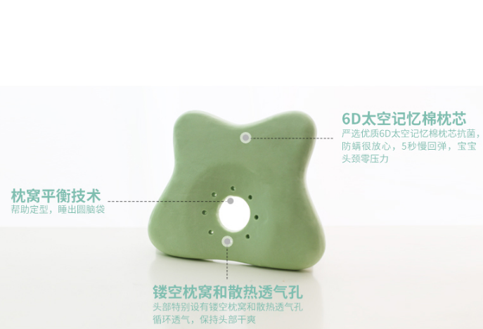 楠野爸爸宝宝的记忆枕软不软 楠野爸爸宝宝记忆枕睡上去感觉怎么样 楠野爸爸宝宝的记忆枕软不软 楠野爸爸宝宝记忆枕睡上去感觉怎么样
