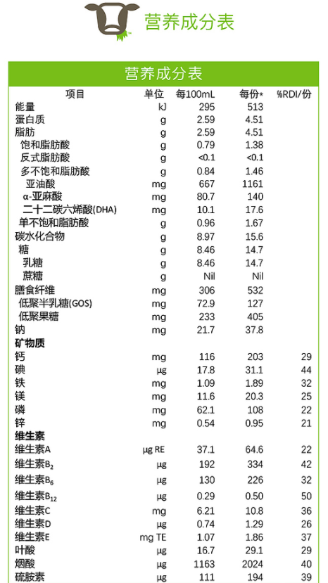 满趣健奶粉怎么样 满趣健奶粉使用评测