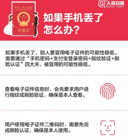 电子结婚证怎么领取 电子结婚证怎么办理