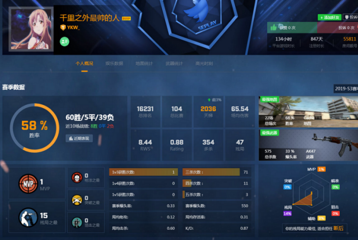 五五开报名CSGO比赛是真的吗 五五开csgo名字是什么