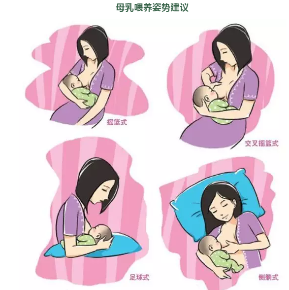 世界母乳喂养周是8月1日开始吗  为什么要倡导母乳喂养