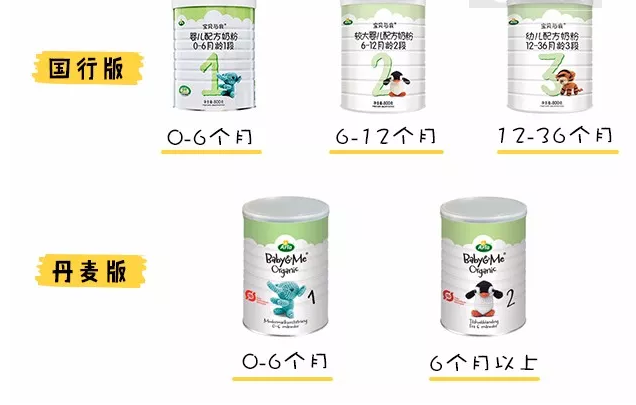 宝贝与我Arla有机奶粉怎么样 Arla有机丹麦版和国行版区别