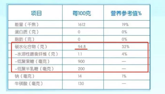 奶粉伴侣是什么 可以给宝宝吃奶粉伴侣吗