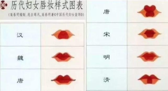 刘亦菲花木兰表情包图片 刘亦菲花木兰妆容图