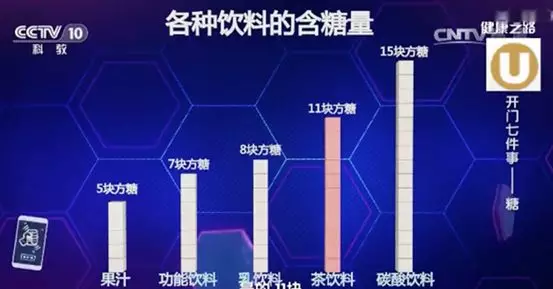 宝宝不爱喝水只喝饮料怎么办 孩子只喝饮料会有什么影响 宝宝不爱喝水只喝饮料怎么办 孩子只喝饮料会有什么影响