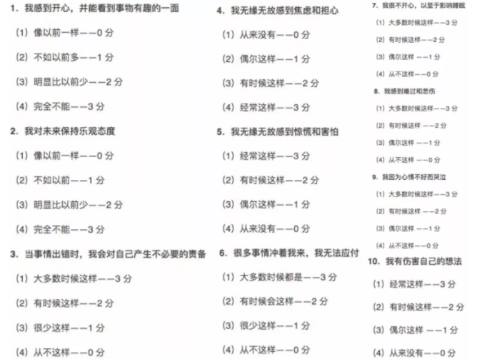 产后跟公婆一起住产妇抑郁风险会增加吗 生完宝宝和公婆一起住有什么矛盾 产后跟公婆一起住产妇抑郁风险会增加吗 生完宝宝和公婆一起住有什么矛盾