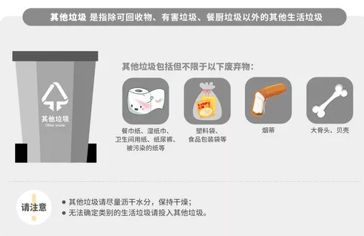 重庆垃圾分类标准是什么 重庆垃圾分类什么时候开始