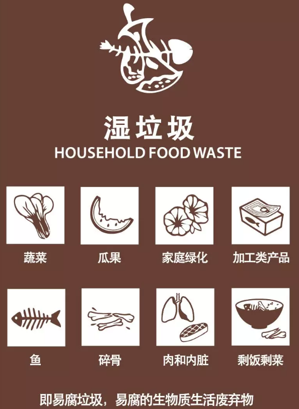 芒果核是干垃圾还是湿垃圾 芒果核是什么垃圾 芒果核是干垃圾还是湿垃圾 芒果核是什么垃圾