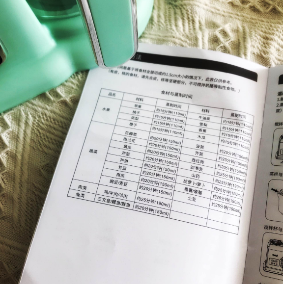 preg婴儿辅食机怎么做辅食 preg婴儿辅食机好用吗 preg婴儿辅食机怎么做辅食 preg婴儿辅食机好用吗