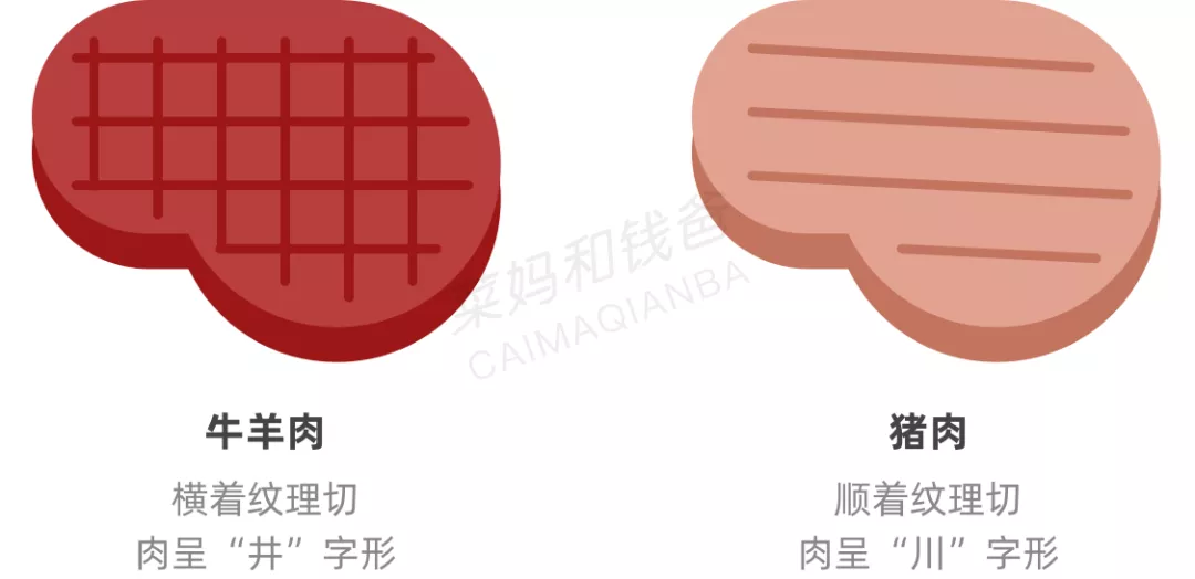 宝宝不爱吃肉用什么方法比较好 如何让孩子爱吃肉