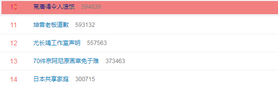 荒唐的令人喷饭是什么意思 令人喷饭是成语吗 荒唐的令人喷饭是什么意思 令人喷饭是成语吗