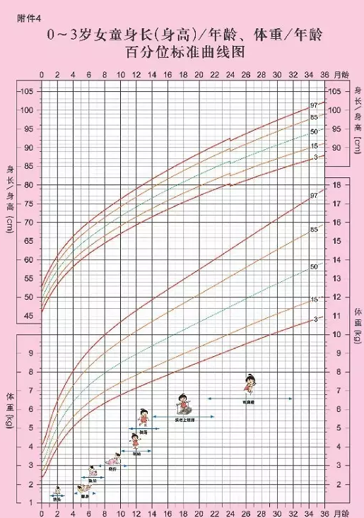 宝宝挑食能吃追赶型奶粉吗 宝宝挑食喝什么奶粉好