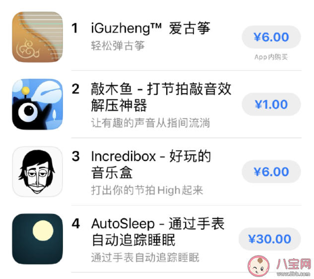 AppStore应用最高定价74999元是怎么回事 你会付费购买App吗 AppStore应用最高定价74999元是怎么回事 你会付费购买App吗