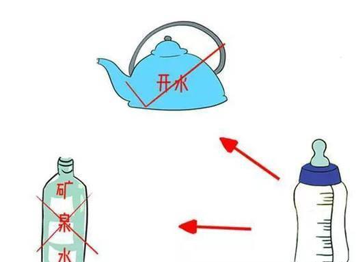 奶粉应该怎么泡 冲泡奶粉用矿泉水更有营养吗