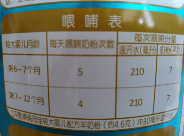 秦俑冠佳羊奶粉好不好 秦俑冠佳羊奶粉冲泡方法