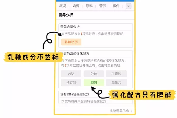 伴宝乐有机标准型奶粉怎么样 伴宝乐有机标准型奶粉配方营养