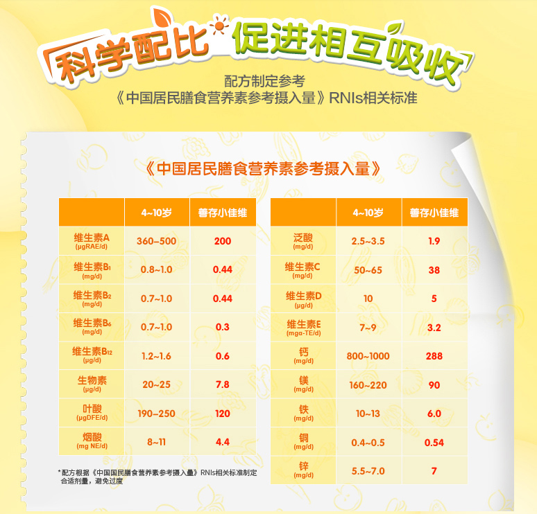 善存儿童复合维生素会不会受潮 善存儿童复合维生素吃了会拉肚子吗