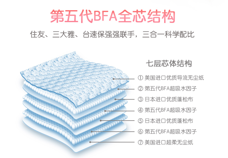 优树纤薄呼吸纸尿裤闷不闷 优树纤薄呼吸纸尿裤孩子用了会红屁屁吗