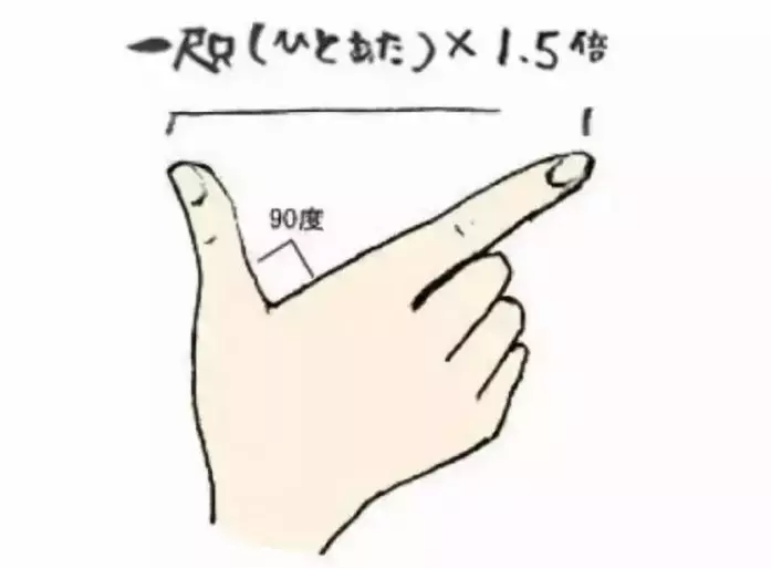 给孩子买多长的筷子比较适合他 怎么教孩子具体用筷子