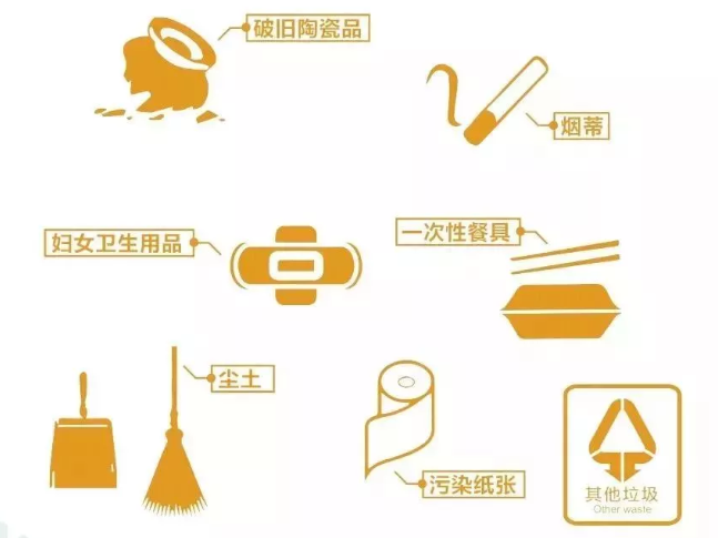 杭州垃圾分类罚款标准 杭州垃圾分类个人处罚多少钱