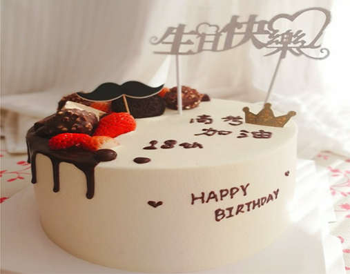 十八岁生日快乐朋友圈说说配图 18岁生日快乐配图说说句子