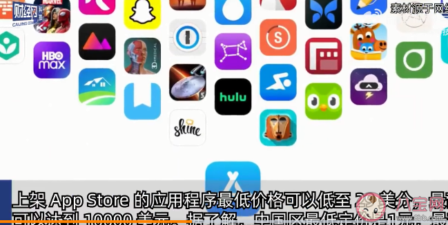AppStore应用最高定价74999元是怎么回事 你会付费购买App吗 AppStore应用最高定价74999元是怎么回事 你会付费购买App吗
